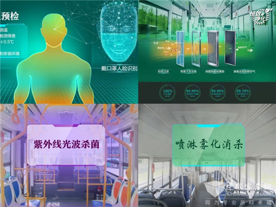 精準防護 恒效凈化 銀隆健康車以新興能源技術引領公共健康發(fā)展新模板